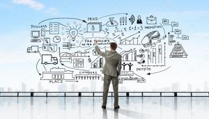 Hoạch định chiến lược doanh nghiệp