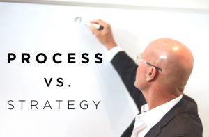 quy trình chiến lược