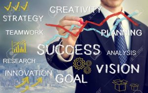 yếu tố quản trị thay đổi thành công